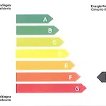 Residencia Universitaria Resa Blas De Otero Апартаменты